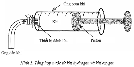 Diagram of a cylinder with text and wordsDescription automatically generated