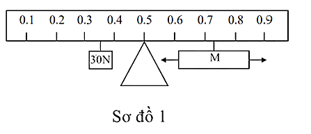 A diagram of a triangle with numbers and a triangleDescription automatically generated
