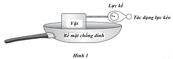 A diagram of a measuring deviceDescription automatically generated