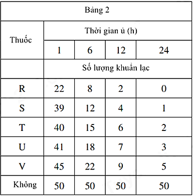 A white rectangular table with black numbers and lettersDescription automatically generated
